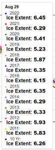 Ice extent 10yr.png